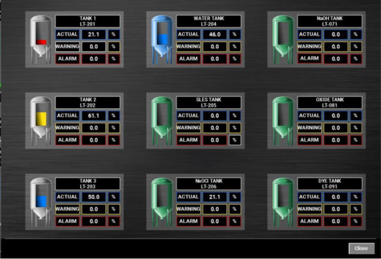 IN-LINE BLENDING SYSTEM控制系统-3.png